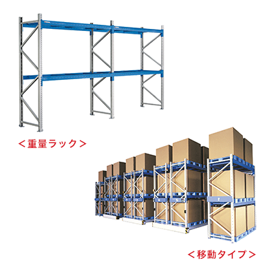 パートナーラック